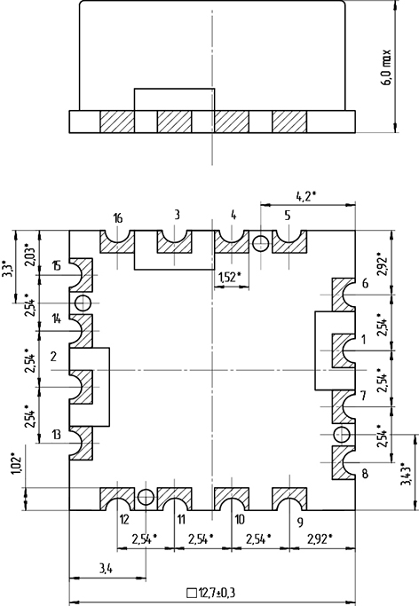 ГУН428 - габаритные размеры